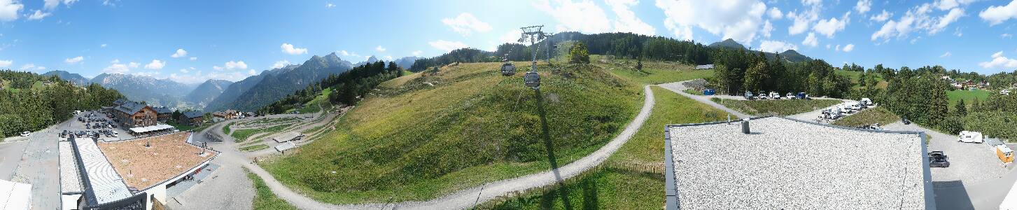 Bikepark Brandnertal