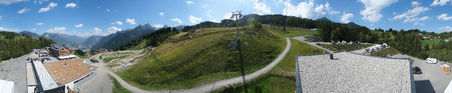 Bikepark Brandnertal