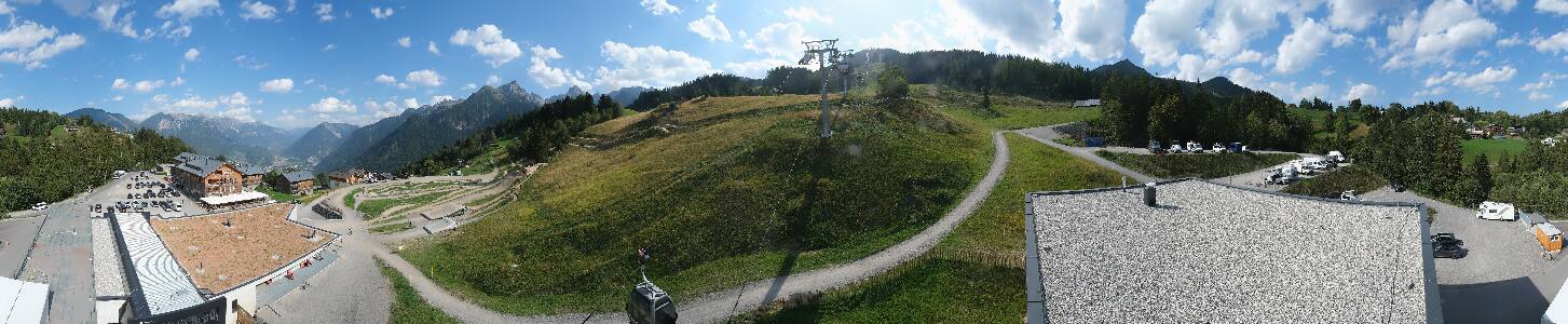 Bikepark Brandnertal
