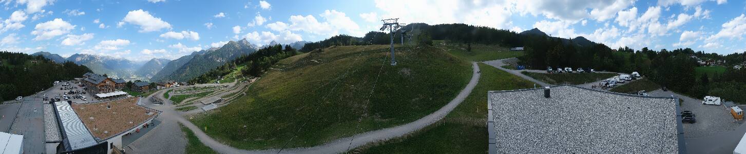 Bikepark Brandnertal