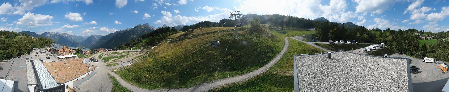 Bikepark Brandnertal