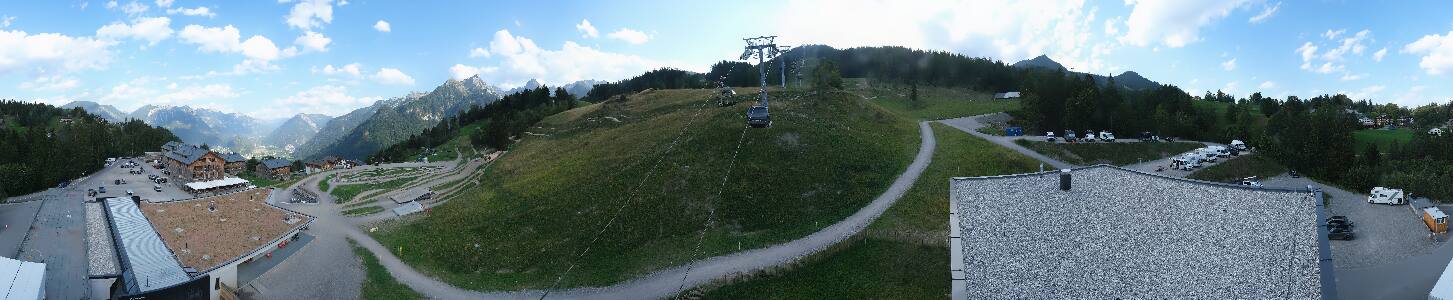 Bikepark Brandnertal