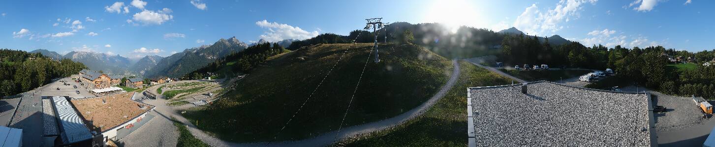 Bikepark Brandnertal