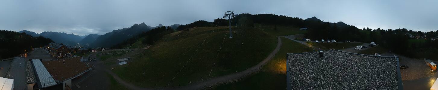 Bikepark Brandnertal