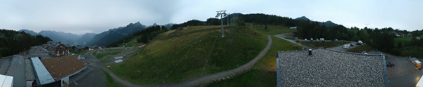 Bikepark Brandnertal