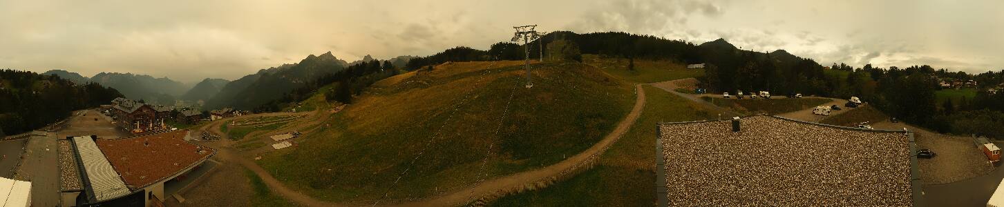 Bikepark Brandnertal