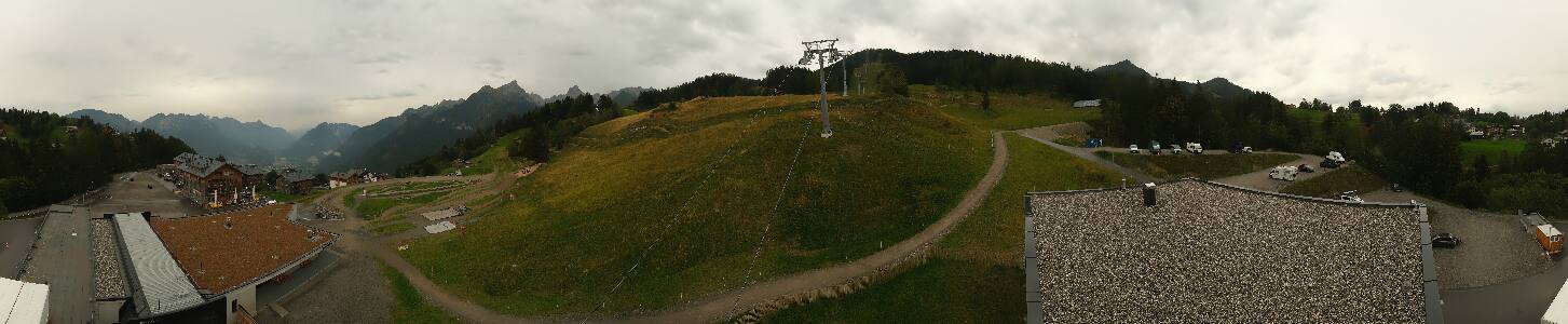 Bikepark Brandnertal