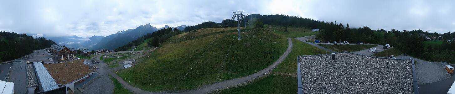 Bikepark Brandnertal