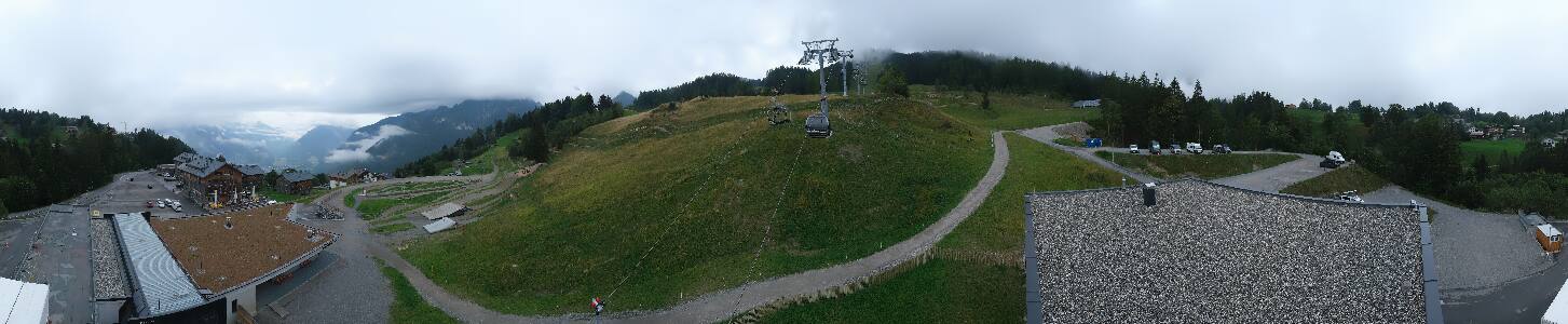 Bikepark Brandnertal