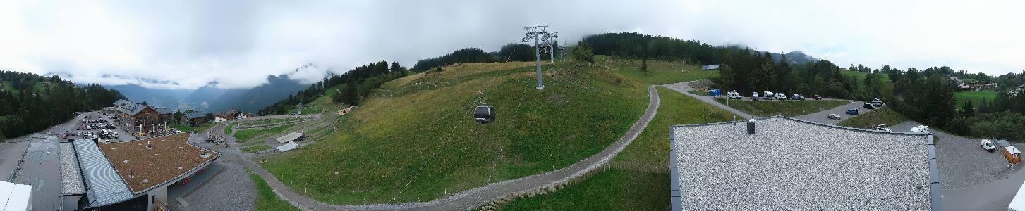 Bikepark Brandnertal