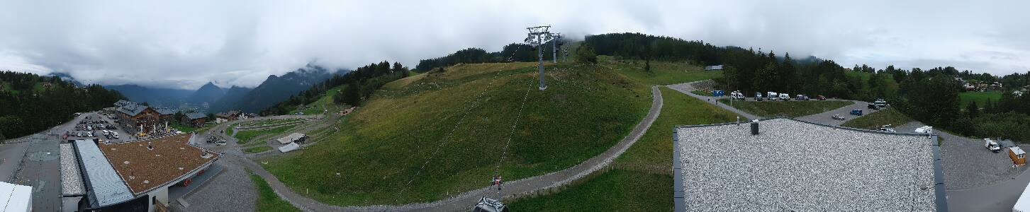Bikepark Brandnertal