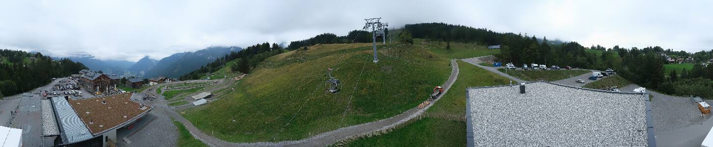 Bikepark Brandnertal
