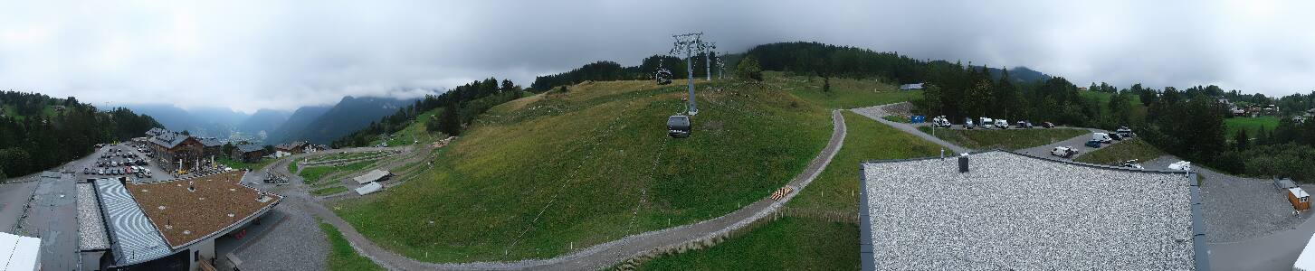 Bikepark Brandnertal