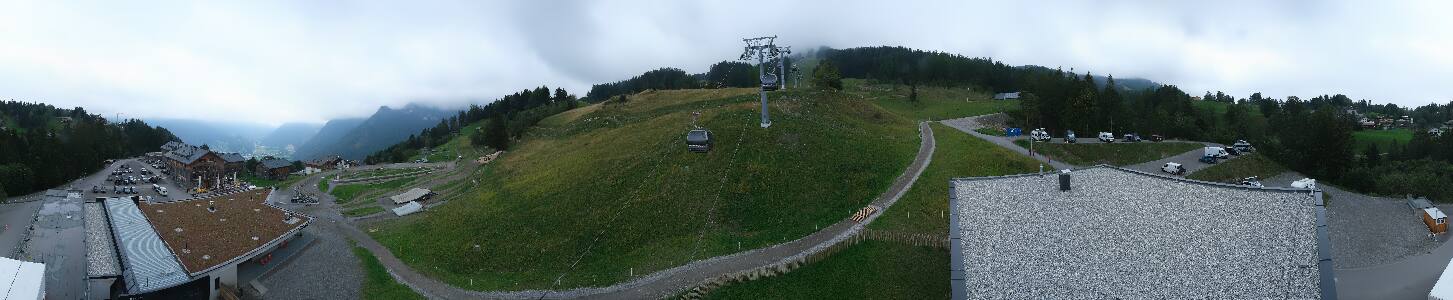 Bikepark Brandnertal