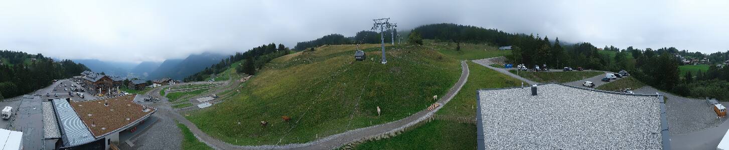 Bikepark Brandnertal