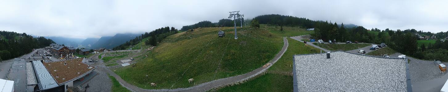 Bikepark Brandnertal