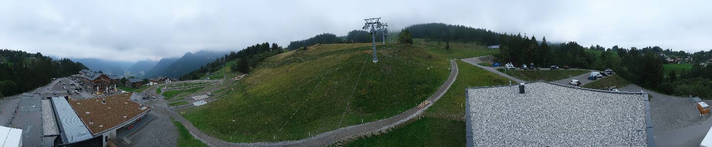 Bikepark Brandnertal