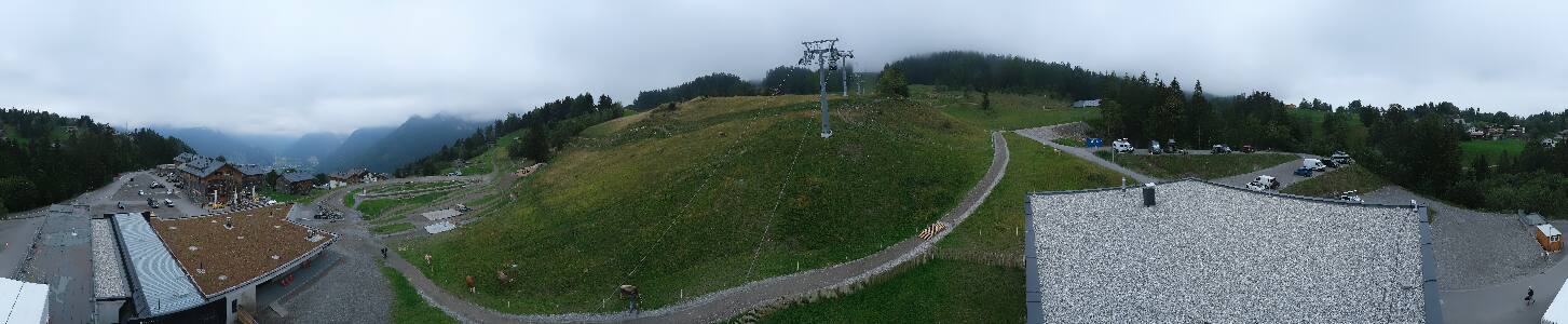 Bikepark Brandnertal