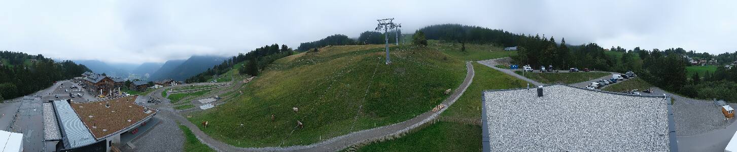 Bikepark Brandnertal