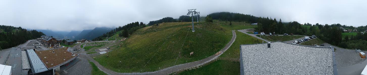 Bikepark Brandnertal