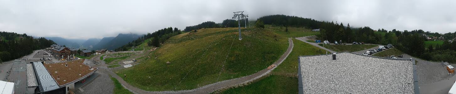 Bikepark Brandnertal