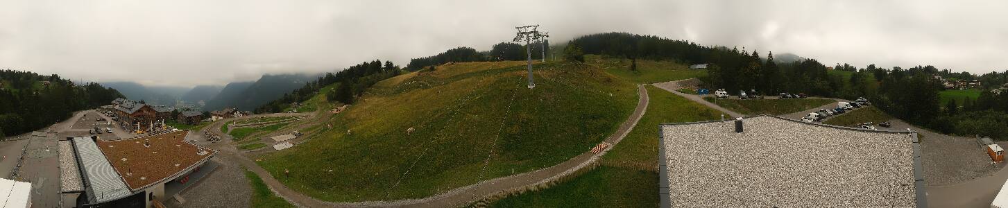 Bikepark Brandnertal