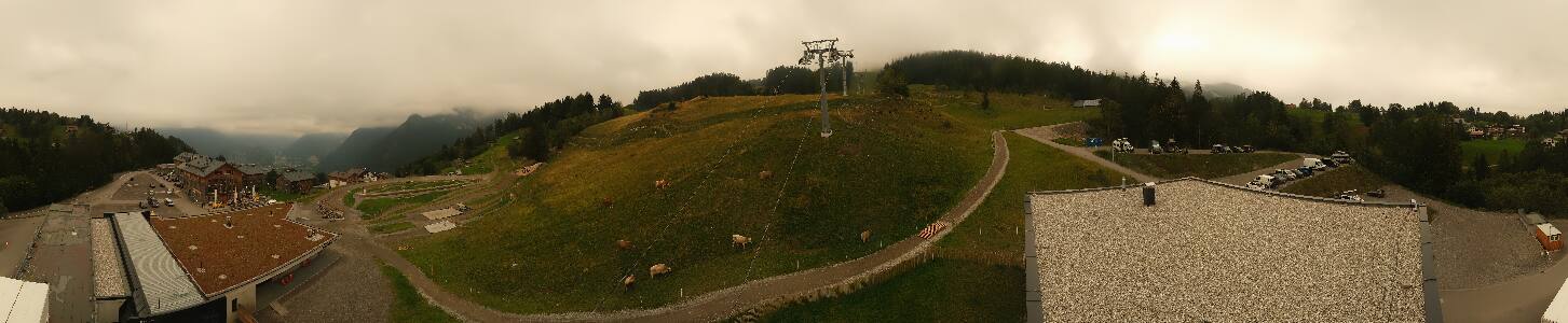 Bikepark Brandnertal