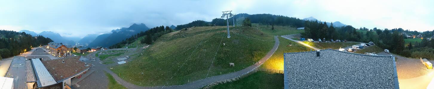 Bikepark Brandnertal
