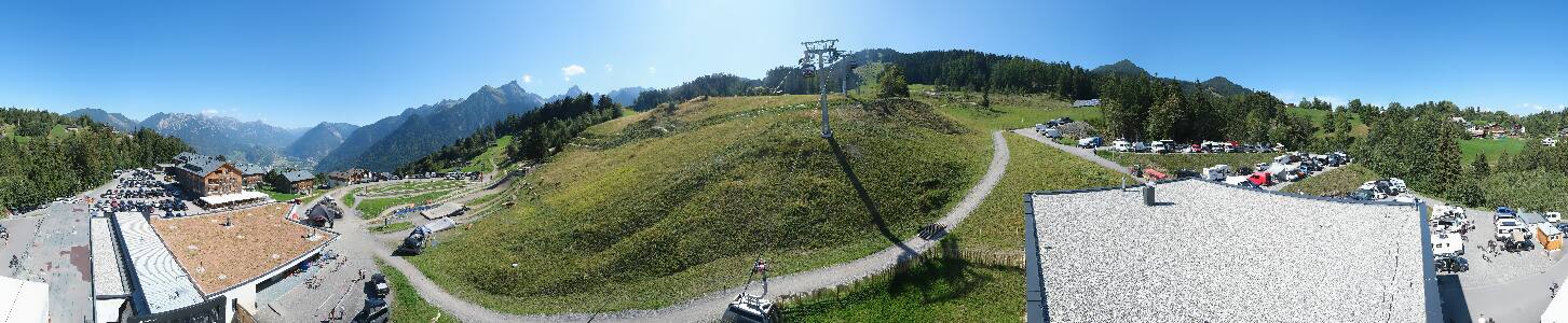Bikepark Brandnertal