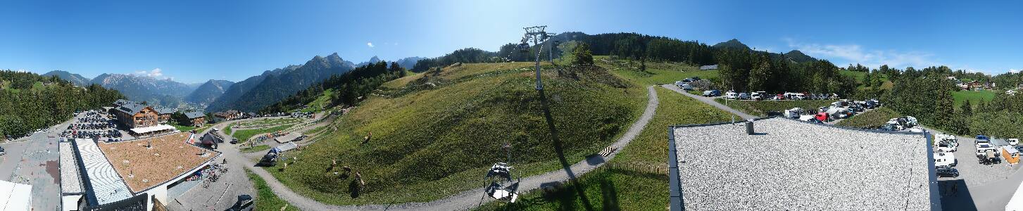 Bikepark Brandnertal
