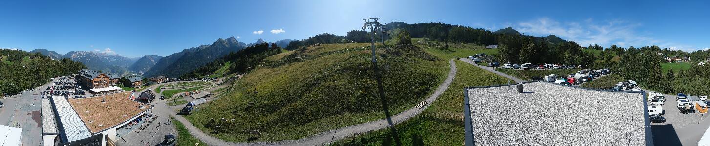 Bikepark Brandnertal