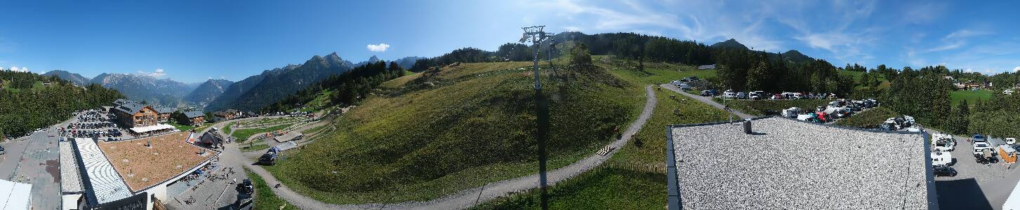 Bikepark Brandnertal