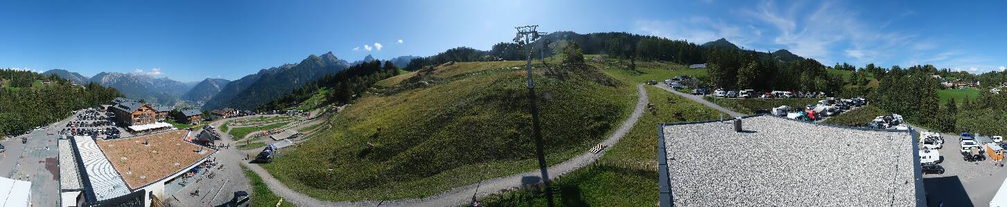 Bikepark Brandnertal