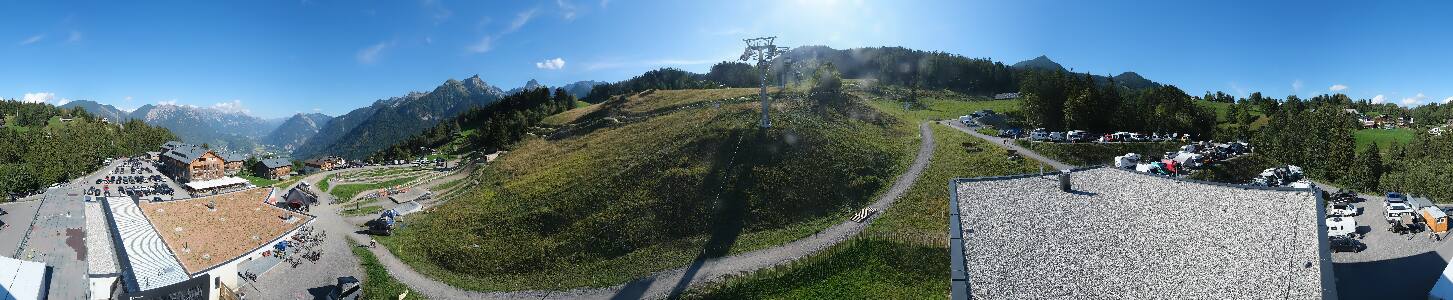 Bikepark Brandnertal