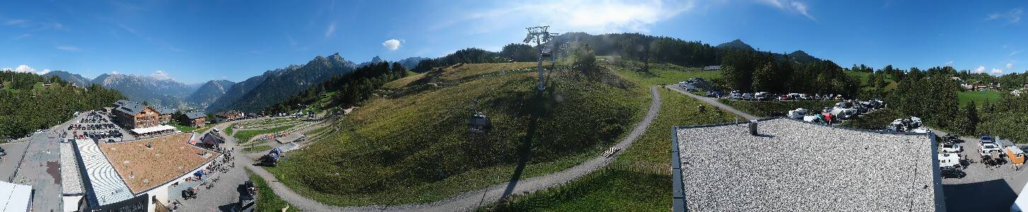 Bikepark Brandnertal