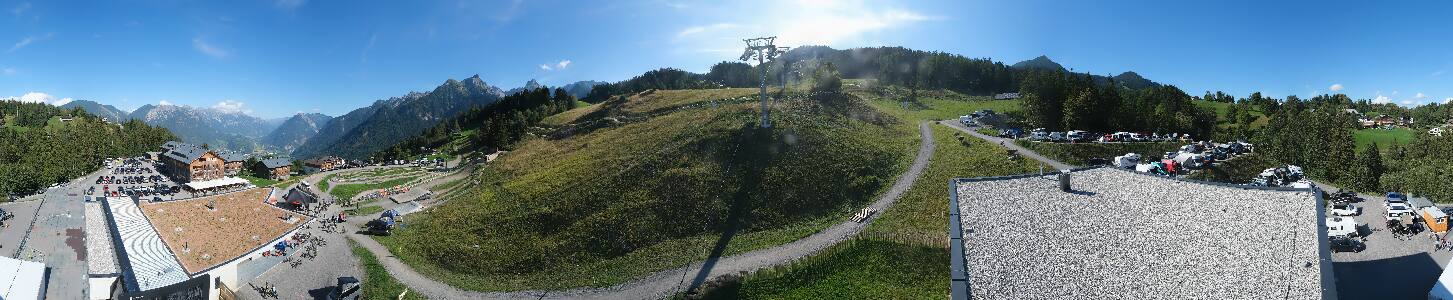 Bikepark Brandnertal