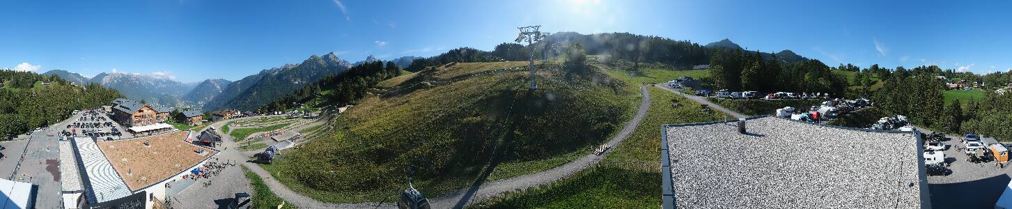 Bikepark Brandnertal