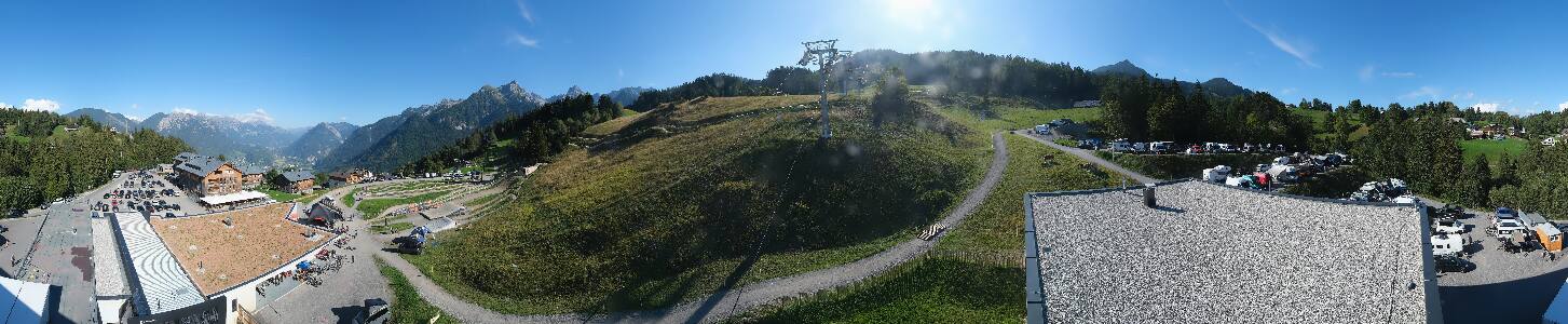 Bikepark Brandnertal