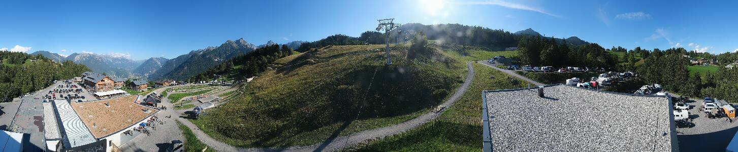Bikepark Brandnertal