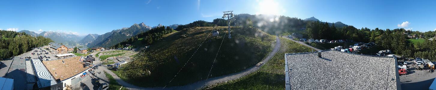 Bikepark Brandnertal