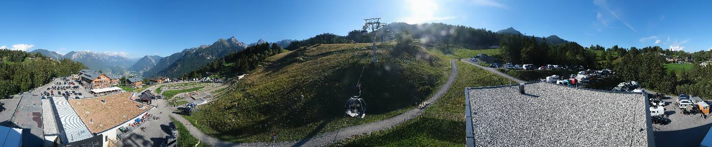 Bikepark Brandnertal