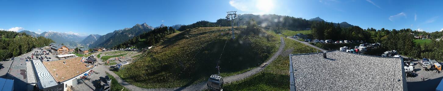 Bikepark Brandnertal