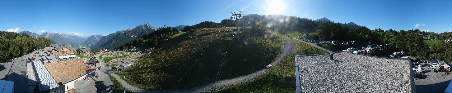 Bikepark Brandnertal