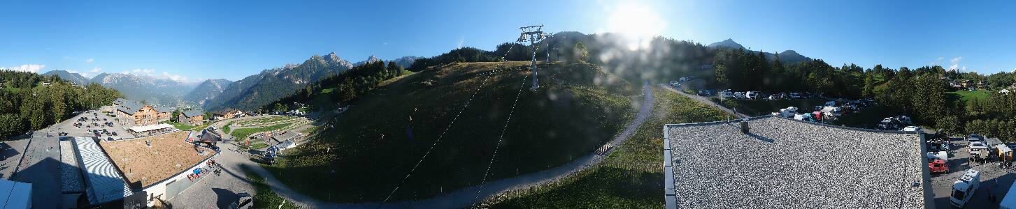 Bikepark Brandnertal