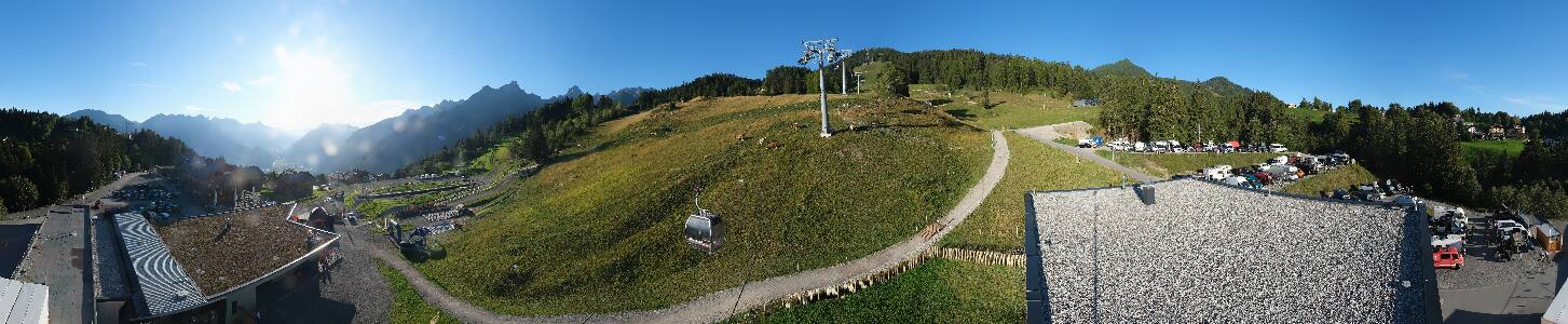 Bikepark Brandnertal
