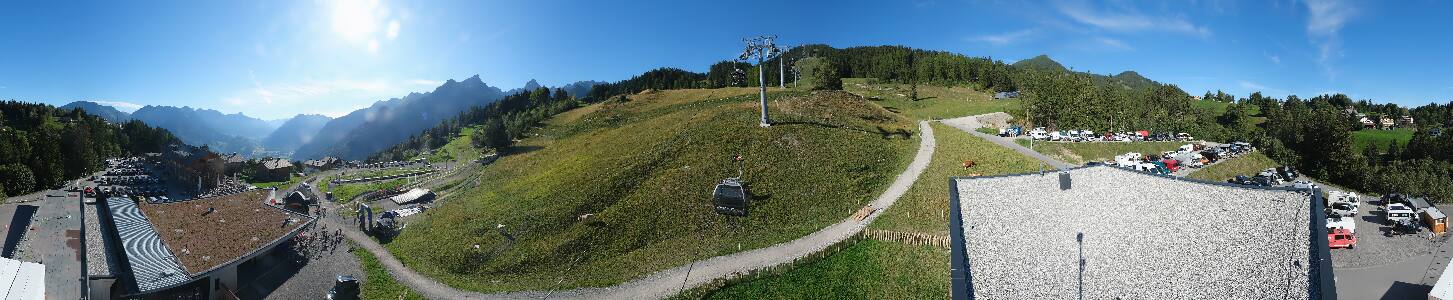 Bikepark Brandnertal