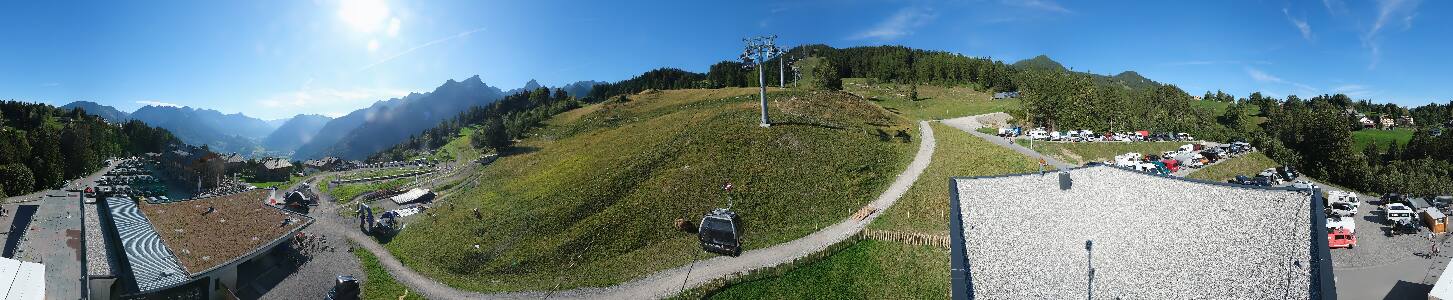 Bikepark Brandnertal
