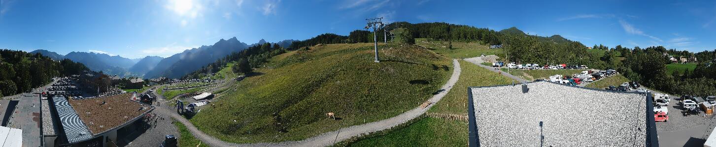 Bikepark Brandnertal