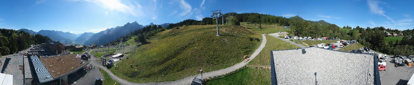 Bikepark Brandnertal