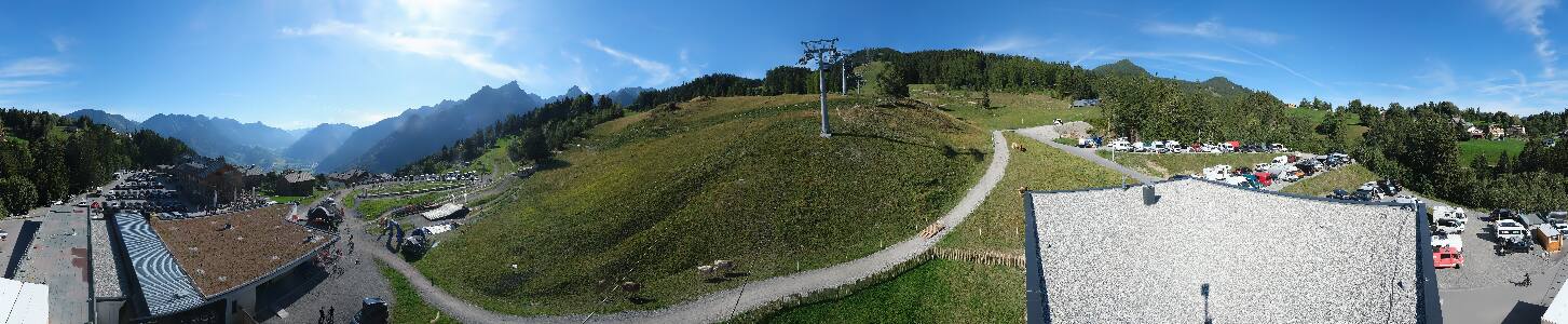 Bikepark Brandnertal